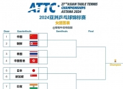 开云在线直播-印度队险胜韩国队，安赛龙关键制胜