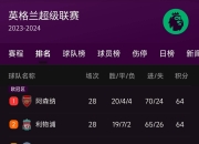 开云体育下载-尼斯主场战平，积分榜排名持续上升的简单介绍