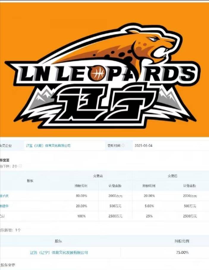 中国篮球联赛赛前赛后有关球队的种种传闻 中国篮球联赛赛前赛后有关球队的种种传闻