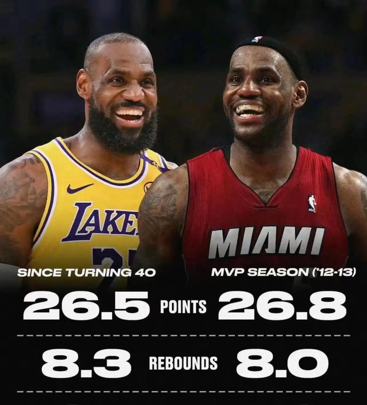 火箭逆袭湖人，再夺西部半决赛胜利