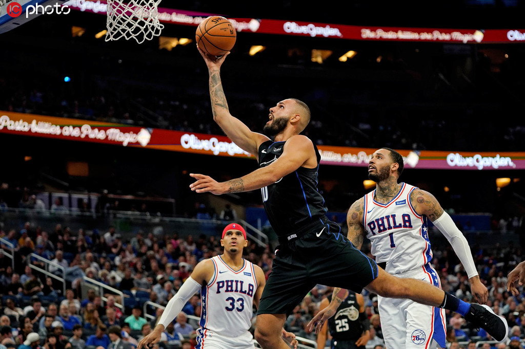 沃尔夫斯堡防守火力全开,取得关键胜利的简单介绍 沃尔夫斯堡防守火力全开,取得关键胜利的简单介绍