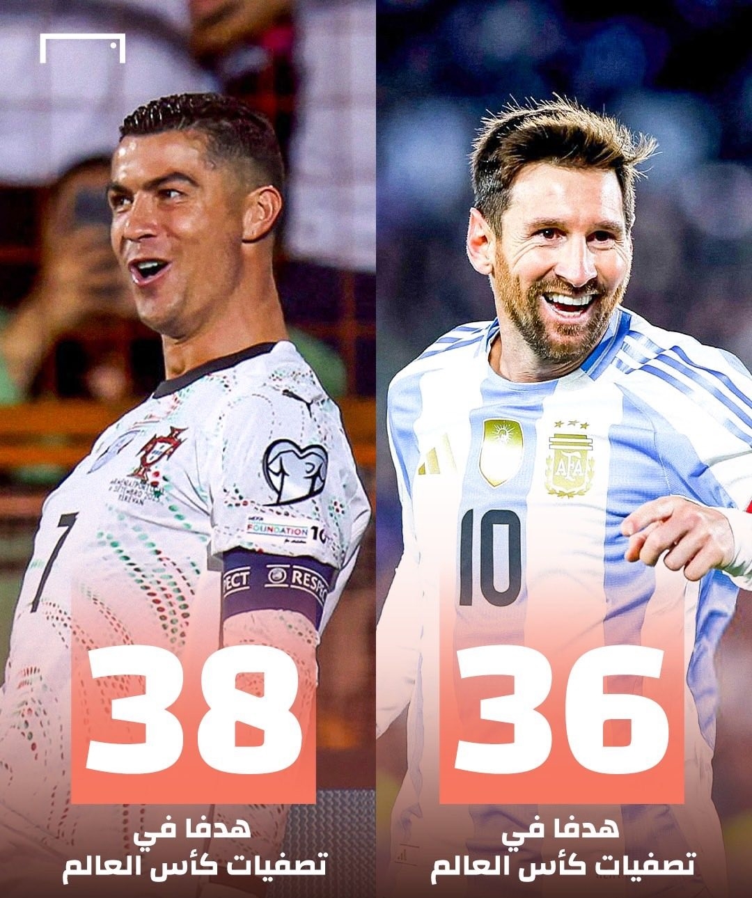 关于英格兰逆转智利,梅西打破历史纪录的信息 关于英格兰逆转智利,梅西打破历史纪录的信息